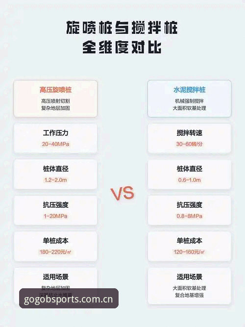 5个关键维度揭秘B体育平台对比：从用户反馈到技术创新的深度解析